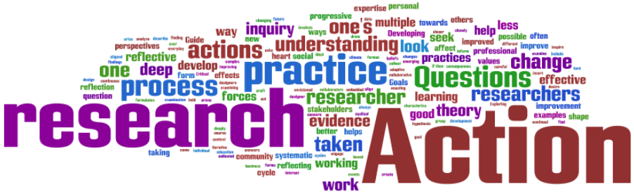 Wordle of research and action related words
